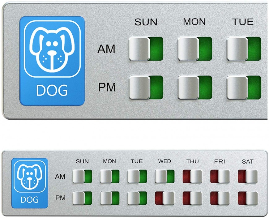 Did You Feed the Dog? Signs