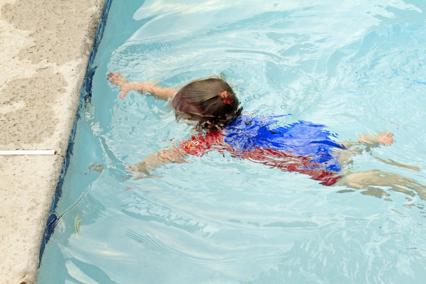 Drowning risks Drowning risks